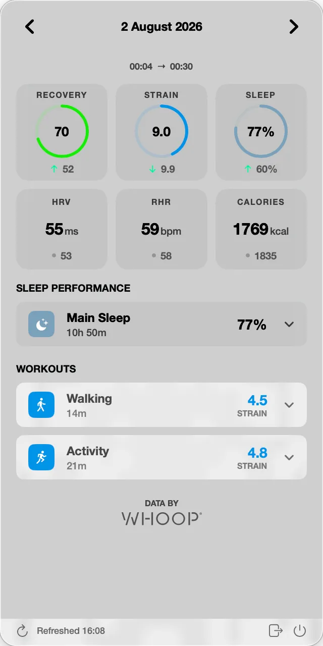 Aura's menu bar panel in light mode, showing a Recovery ring at 70, Strain 9.0 and Sleep 77%, with HRV, resting heart rate and calories below.