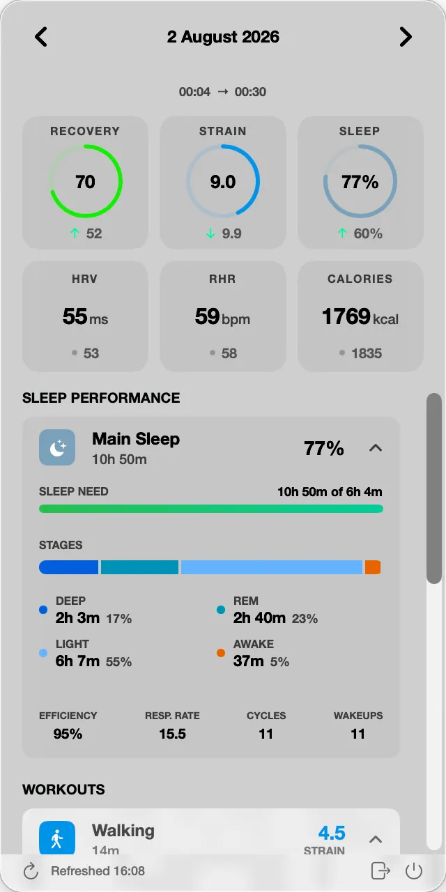 Aura's expanded sleep card, breaking a night down into deep, REM and light stages alongside sleep need and vitals.